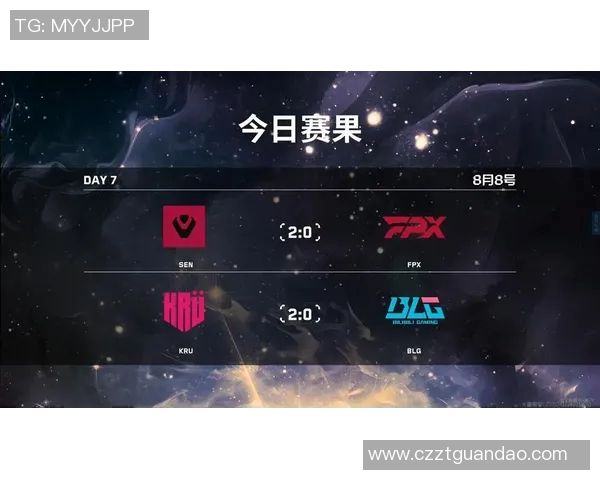 赛后复盘EDG与BLG团队协作分析S15电竞精彩对决全景回顾 赛后复盘EDG与BLG团队协作分析S15电竞精彩对决全景回顾