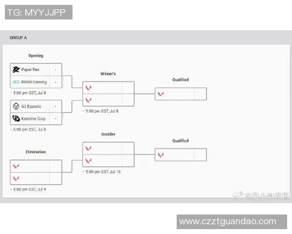 电竞传奇EDG的奋斗历程与CSGO比赛背后的故事揭秘 电竞传奇EDG的奋斗历程与CSGO比赛背后的故事揭秘