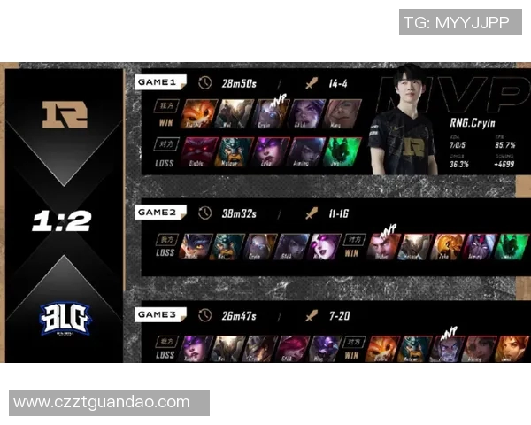 电竞比分赛后复盘RNG与WE灵活性对比分析与战术探讨