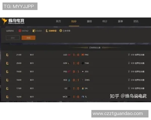 电竞比分青年赛积分榜JDG强势领跑积分达79分展现强大实力 电竞比分青年赛积分榜JDG强势领跑积分达79分展现强大实力