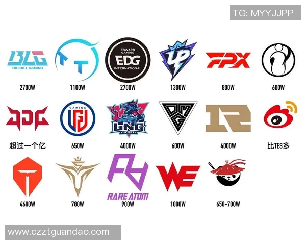 S15LOL赛事中JDG战队节奏表现的全面数据分析与解读