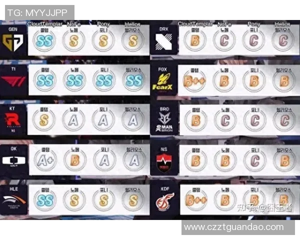 电竞比分世界大师赛V5技术表现深度解析与点评 电竞比分世界大师赛V5技术表现深度解析与点评